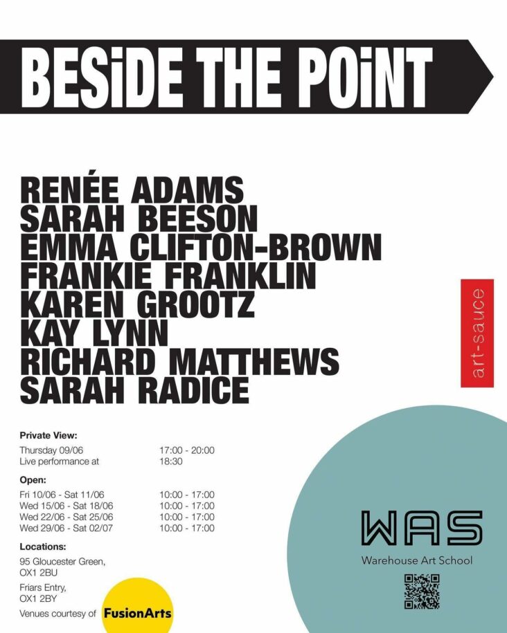 Beside the Point poster